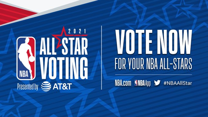 SOURCE SPORTS: Durant, James Lead First Returns of NBA All-Star Voting
