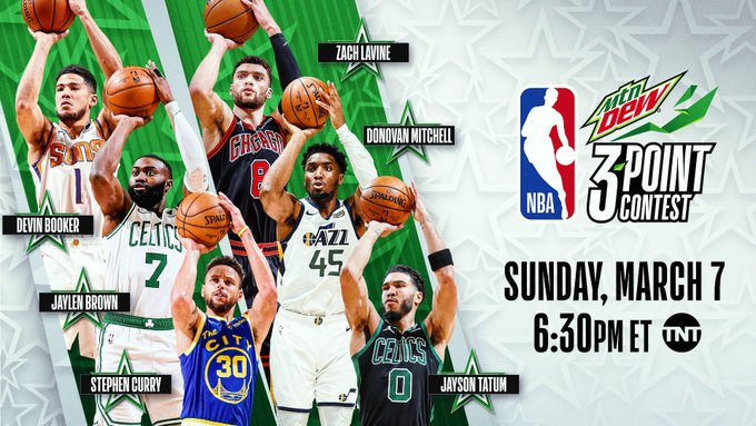 NBA Reveals Competitors for Skills, 3-Point and Slam Dunk Contests