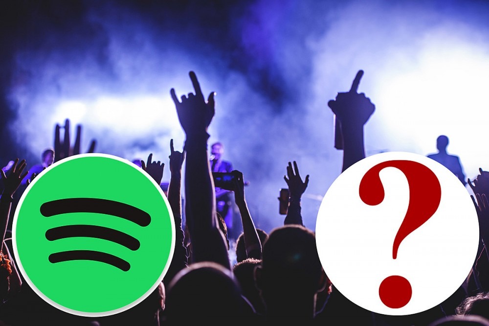 What Is Spotify’s New ‘Supergrouper’ Feature?