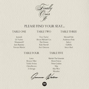 Summer Walker Reveals Star-Studded Collaborators for New Album ‘Finally Over It’ Summer Walker Reveals Star-Studded Collaborators for New Album ‘Finally Over It’