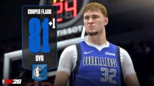 ‘NBA 2K26’ Releases Third Player Ratings Update Highlighting Barnes, Flagg, and Hart ‘NBA 2K26’ Releases Third Player Ratings Update Highlighting Barnes, Flagg, and Hart