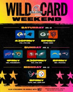 NFL Wild Card Weekend Schedule Announced