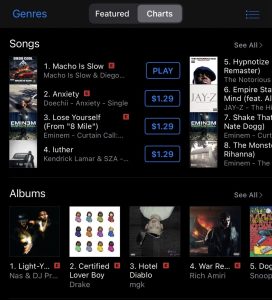 Diego Cool’s “Macho Is Slow” Hits #1 on Canada iTunes Top 100